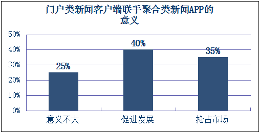 同质的人口_同质异构创意图片(3)