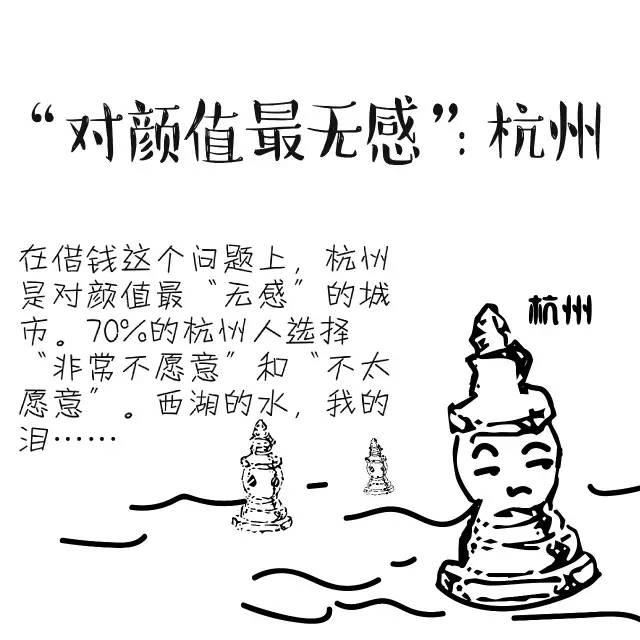 肯借钱排行榜出炉 揭秘什么样的理由容易借到