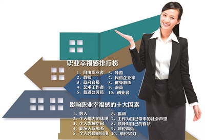 有哪些表情包_收入来源有哪些(2)