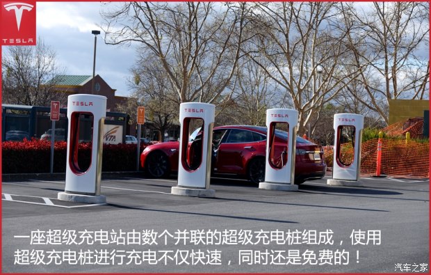 中国达84座 特斯拉超级充电站南北贯通-特斯拉