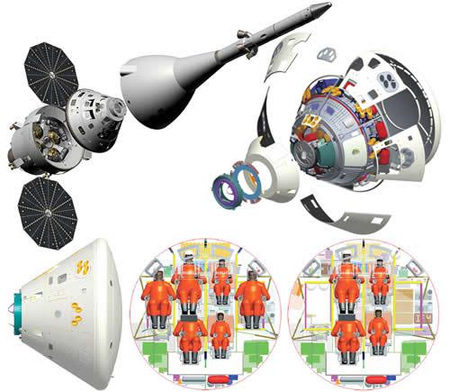 载人火星计划演化《火星救援》:登陆火星为何