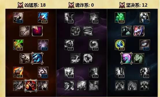 不会光速QA怎么办?LOL顶尖锐雯大师教你新套