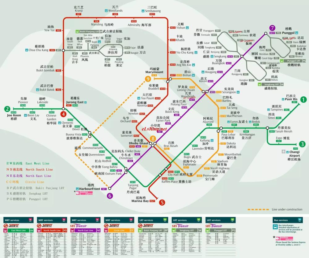 新加坡地铁游客还可以购买通票m-pass,使用m-pass可搭乘首尔地铁1—9