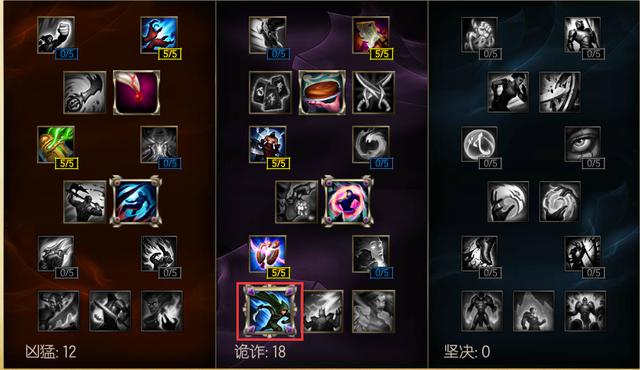 他是LOL永久周免,Faker的最爱,风暴骑手天赋最