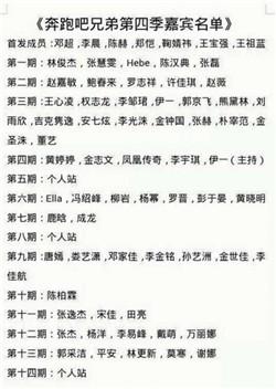  跑男4阵容公布  嘉宾名单网络曝光-跑男-东北网