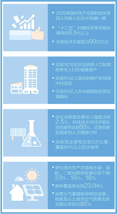 中国人口老龄化_中国人口十三亿生肖