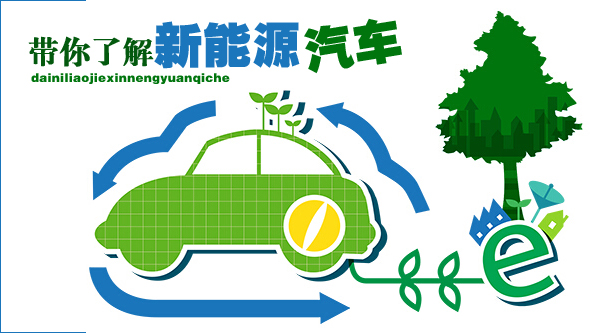 新能源汽车成为北京车展热度 风向标 买之前你