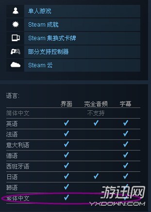 《最终幻想10:高清合集》PC版5月13日发售 支