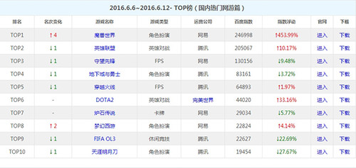 MK体育注册网站资料站]参与女枪手微博讨论赢取海量QB大奖
