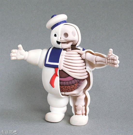 毁童年:丧心病狂的卡通人物解剖学