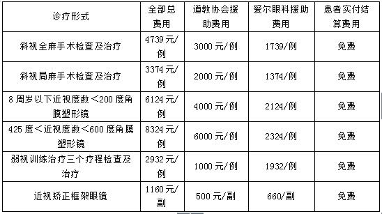 收入证明_收入证明 有效期(2)