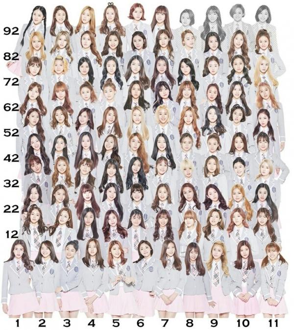 什么组合出道3个月新歌热度赶超奥运