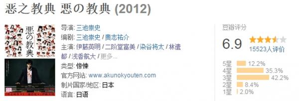 讲真！这些奇葩新闻早就被拍成电影啦！