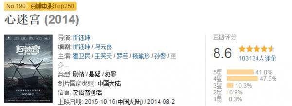 讲真！这些奇葩新闻早就被拍成电影啦！