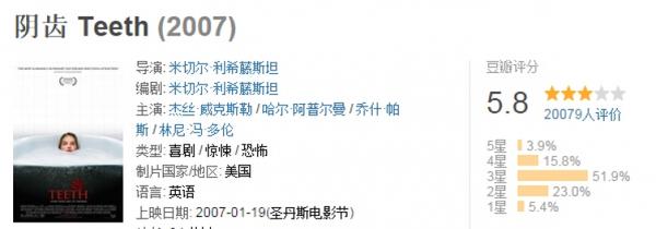 讲真！这些奇葩新闻早就被拍成电影啦！