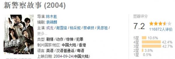 讲真！这些奇葩新闻早就被拍成电影啦！