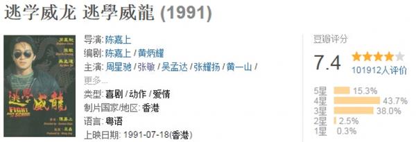 讲真！这些奇葩新闻早就被拍成电影啦！