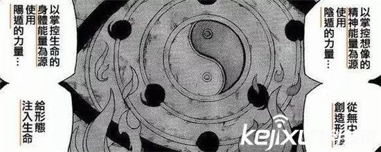 火影忍者冷知识大盘点 这么多年火影白看了