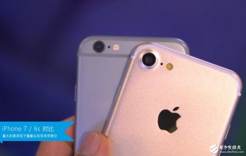 iPhone7/6S真机细节曝光:区别在于摄像头和信号带