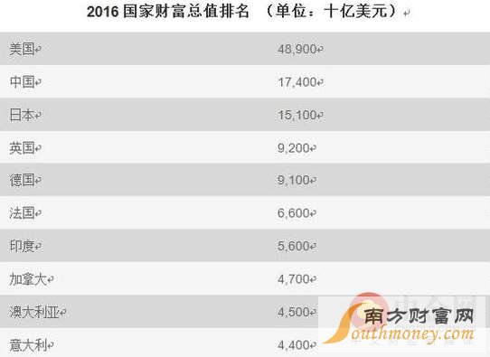 希腊人均财富_希腊神话财富女神