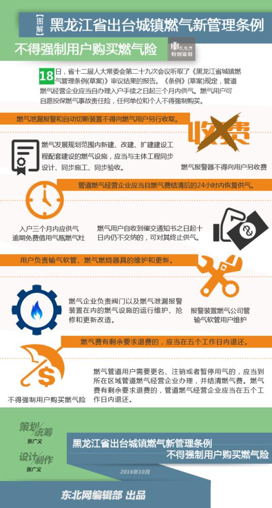 城镇燃气管理条例(新)