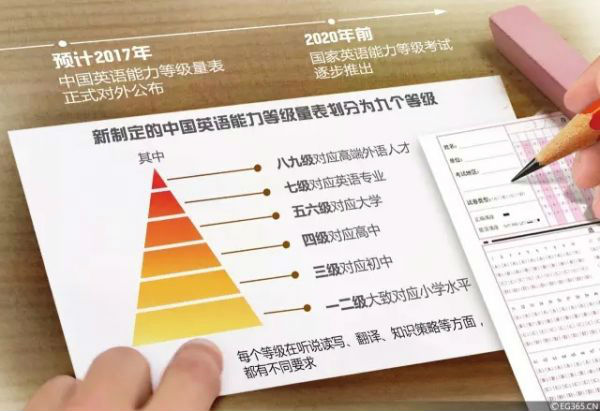 人口多英语_人口英语手抄报