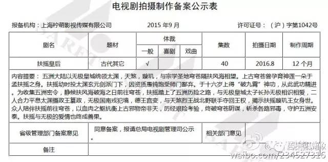 网曝杨幂《扶摇皇后》男主人选竟然是他？