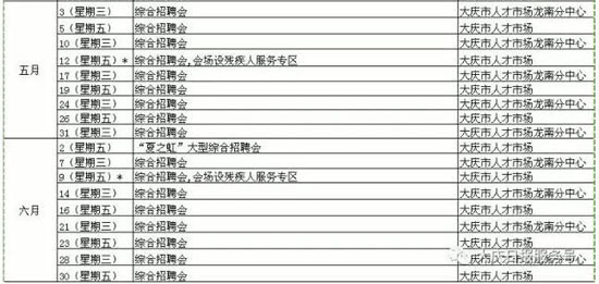 18日大庆高新区人才市场举办招聘会 附今年招聘会时间安排