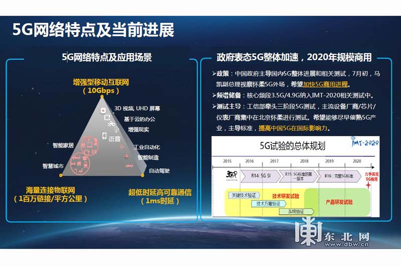 5G:2020年或实现商用 黑龙江规划建设进行