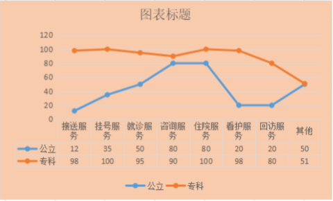 植发医院 排名_植发医院排名质丽网(2)