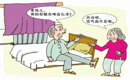 糖尿病人口重_早期糖尿病足图片(3)
