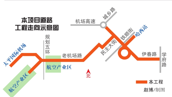 哈机场第二通道迎宾路高架20日开建工期3年