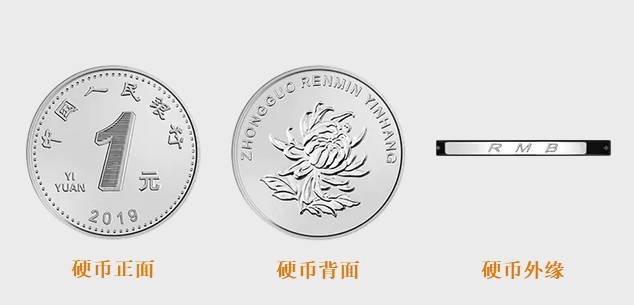 外缘特征,"中国人民银行"行名,汉语拼音面额,人民币单位,花卉图案
