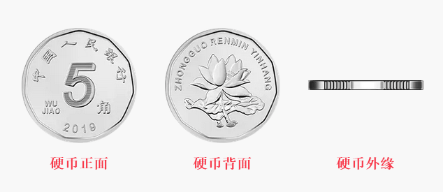 人民币单位,花卉图案,汉语拼音行名等要素不变,调整了   5角硬币防伪
