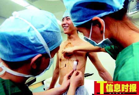 隆胸手术全程变性手术图片
