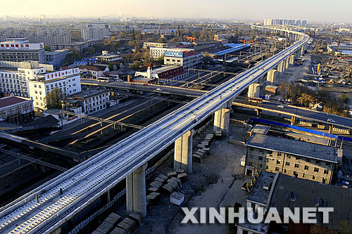 京津塘城际铁路图片