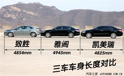 3款自然吸气发动机中型车全面对比--外形篇-蒙迪欧|致胜|凯美瑞|雅阁