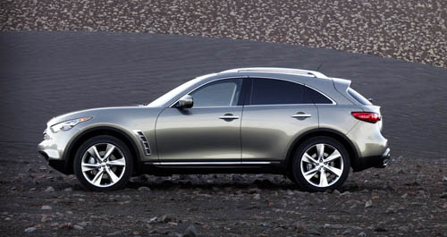 英菲尼迪在美宣布09款fx35和fx50价格-英菲尼迪fx35-东北汽车网