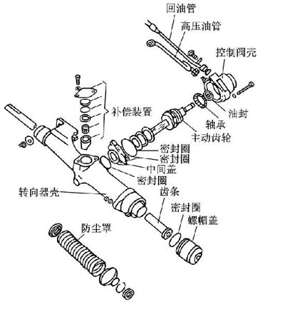 助力泵结构图图片