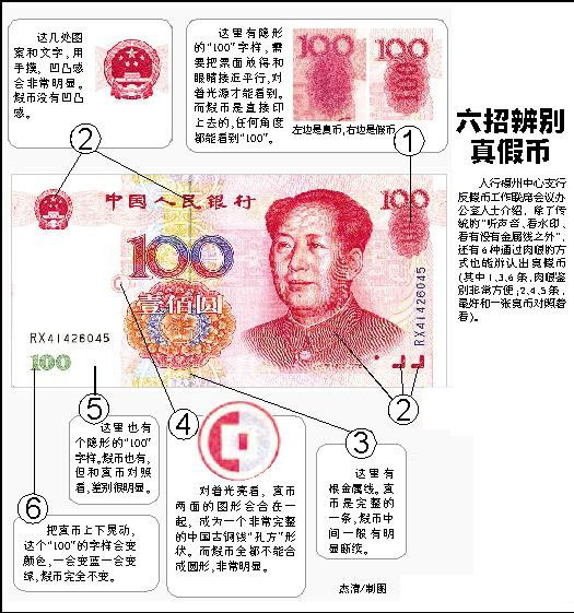 银行人士称:HD90开头假币主要用于骗验钞机