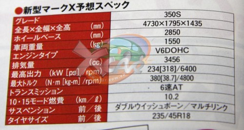 新一代锐志详细参数曝光 10月正式上市(图)