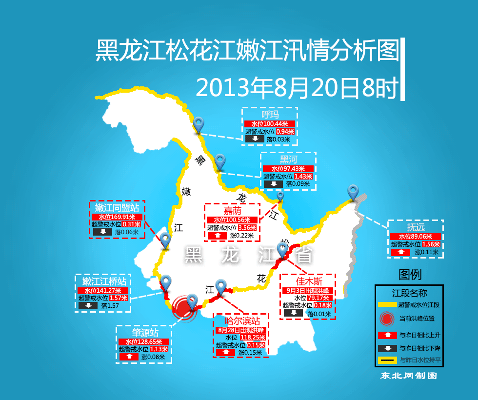 (全省汛情)松花江哈尔滨段已超警戒水位0.15米