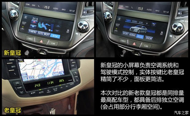 全景监控系统很实用 静态对比新老皇冠