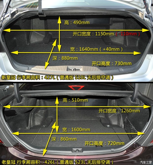 全景监控系统很实用 静态对比新老皇冠