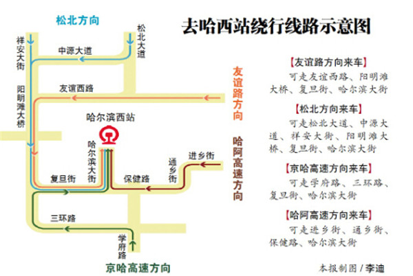哈尔滨西站内部路线图图片