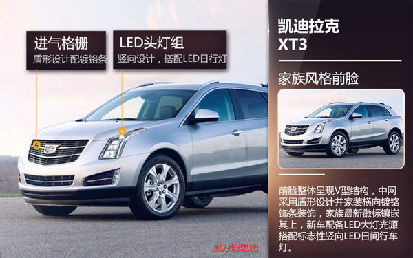凯迪拉克入门suv或命名xt3