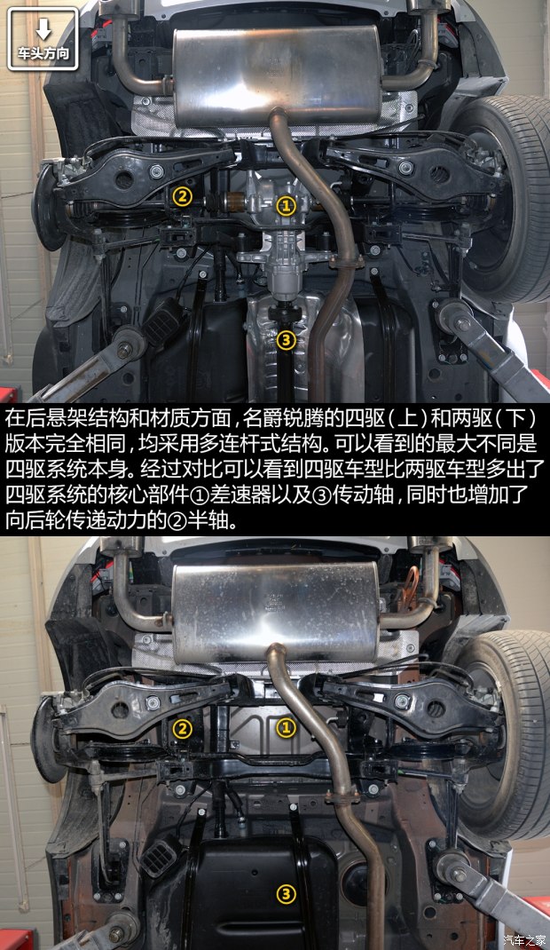 符合主流水准 名爵锐腾底盘/四驱解析