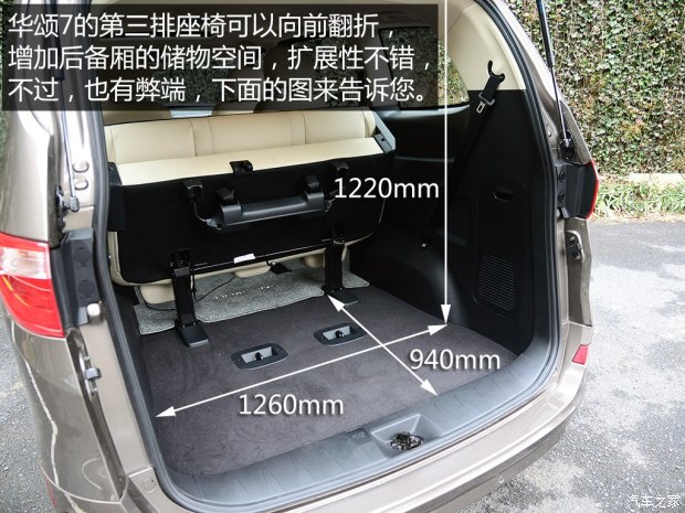 五个登机箱,而且第三排座椅还可以向前翻折,增加后备厢的储物能力