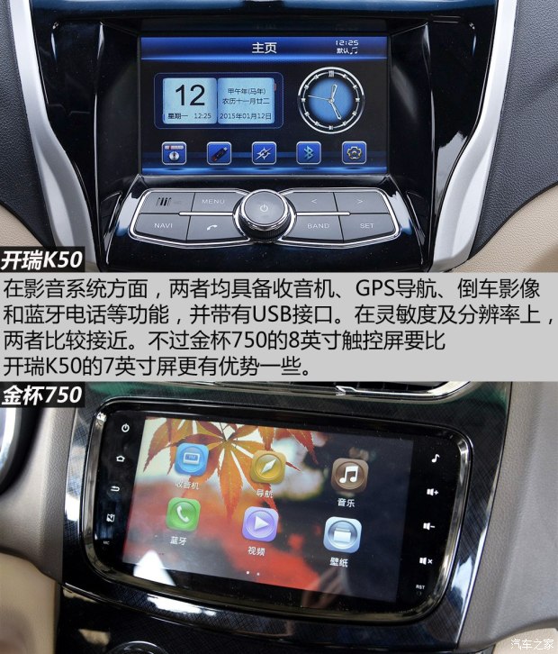 50仅是代号开瑞k50对比金杯750