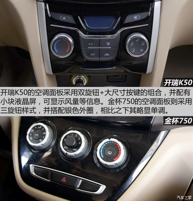 50仅是代号开瑞k50对比金杯750